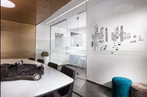 עיצוב משרדים